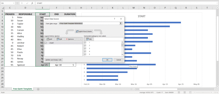 How To Make A Gantt Chart In Excel For Microsoft 365 Vizzlo