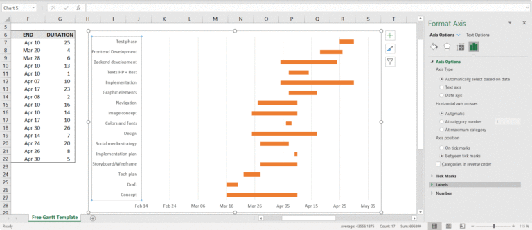 How To Make A Gantt Chart In Excel For Microsoft 365 Vizzlo