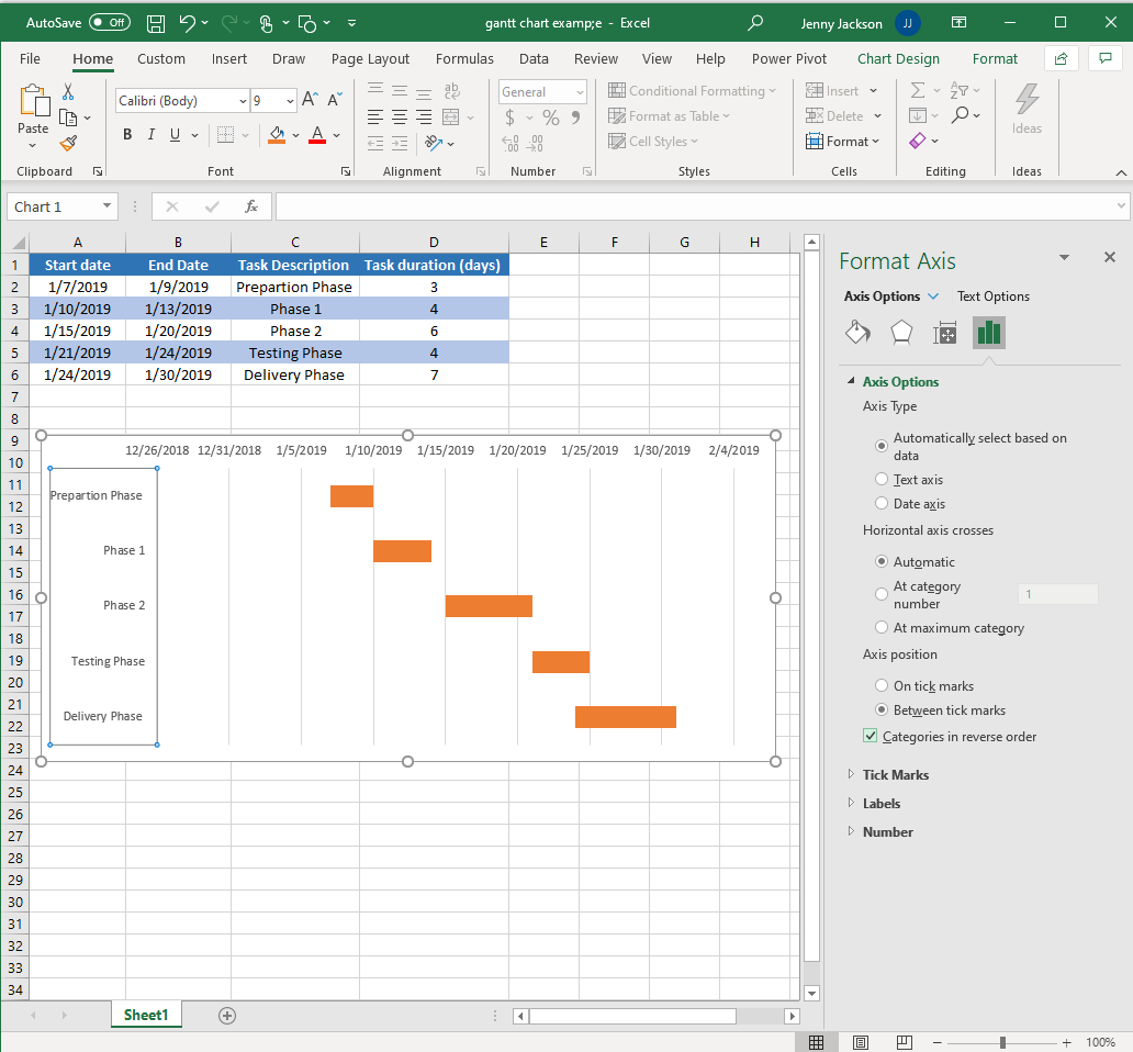 How To Make A Gantt Chart In Excel Lucidchart