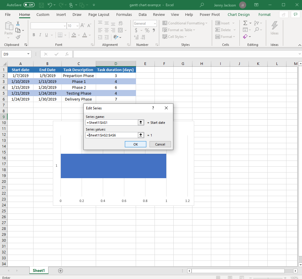 Gantt Chart Lucidchart