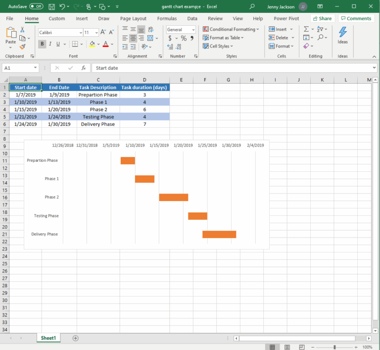 How To Make A Gantt Chart In Excel Lucidchart