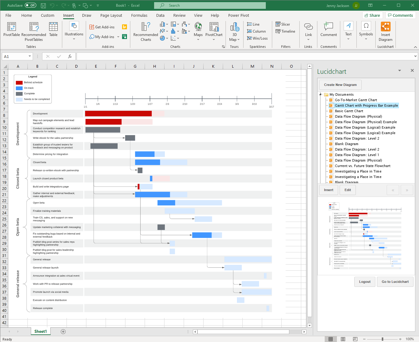 How To Make A Gantt Chart In Excel Lucidchart
