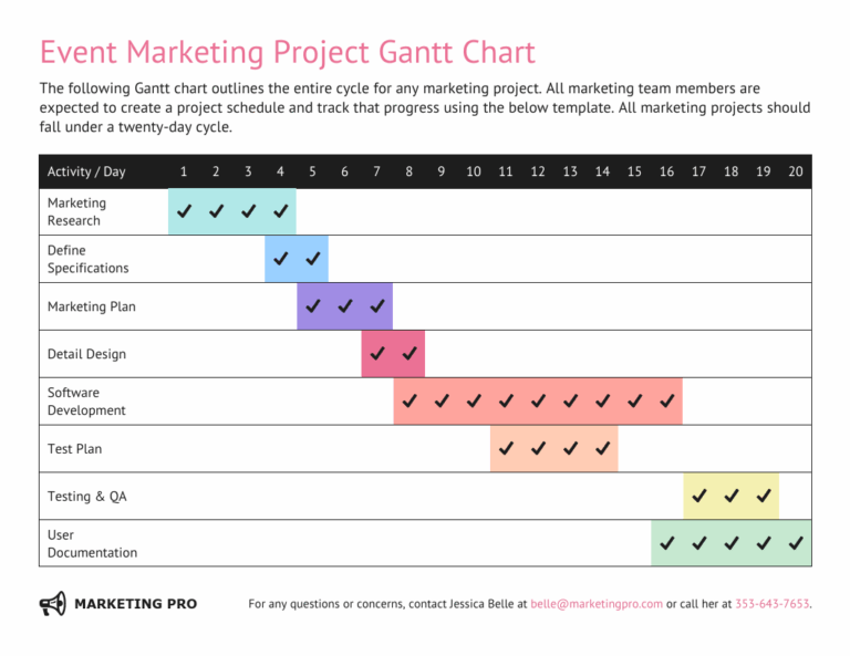 How To Make A Gantt Chart In Excel Ultimate Guide Venngage