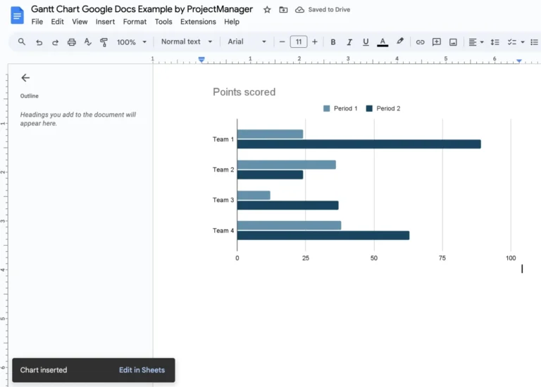How To Make A Gantt Chart In Google Docs Template Included ProjectManager