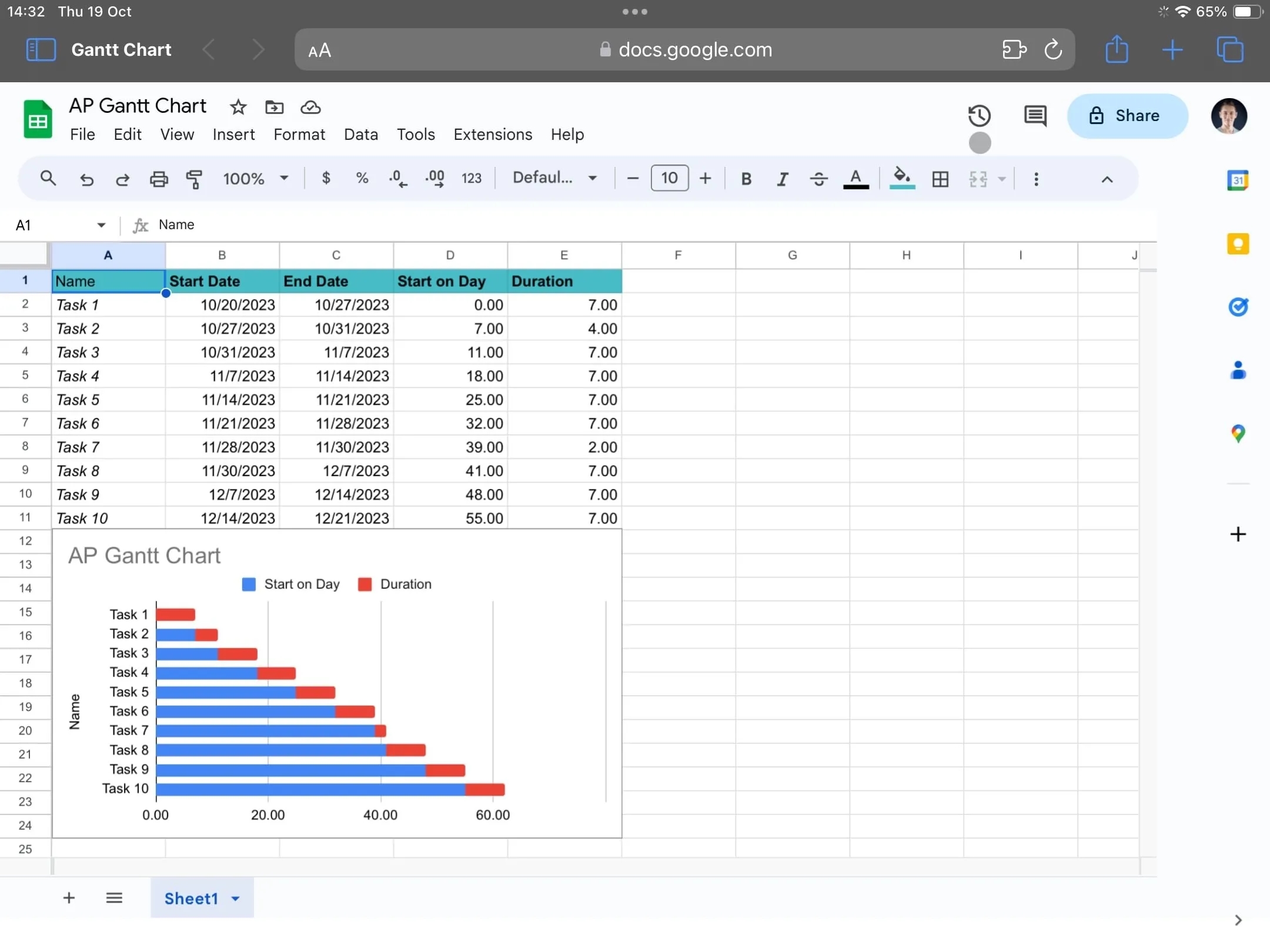Stacked Gantt Chart