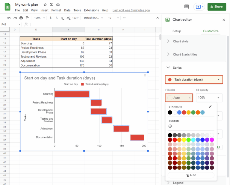 How To Make A Gantt Chart In Google Sheets Free Template
