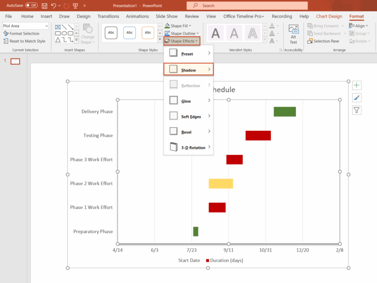 How To Make A Gantt Chart In PowerPoint Free Template