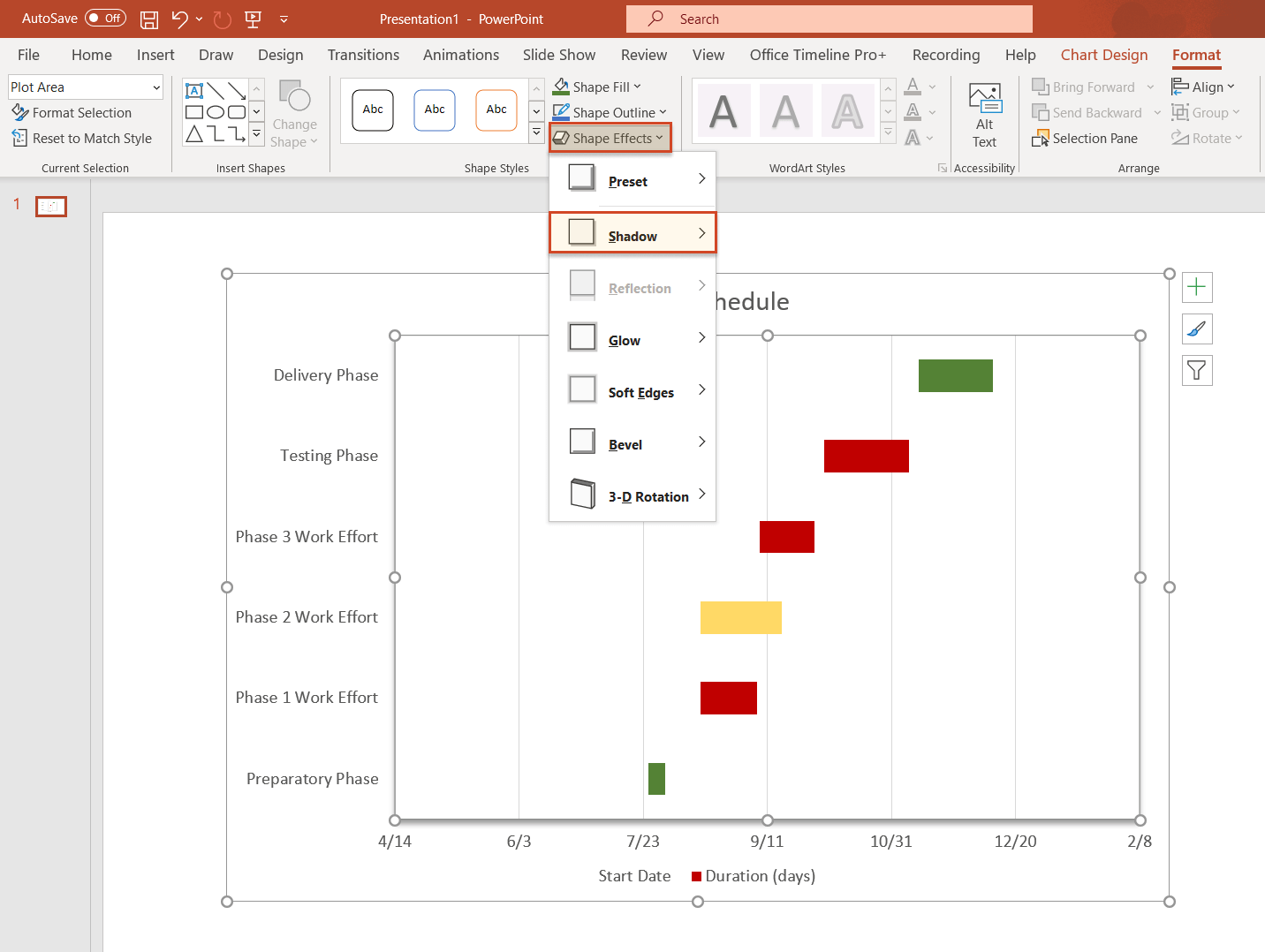 How To Make A Gantt Chart In PowerPoint Free Template How To Make A Gantt Chart In PowerPoint Free Template