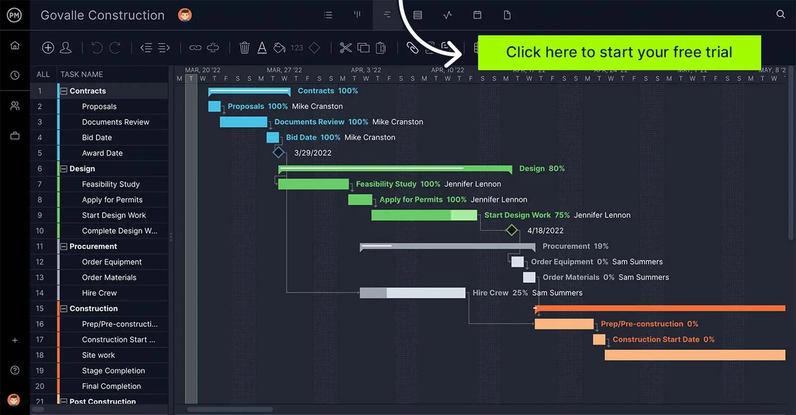How To Make A Gantt Chart In PowerPoint Template Included ProjectManager How To Make A Gantt Chart In PowerPoint Template Included ProjectManager