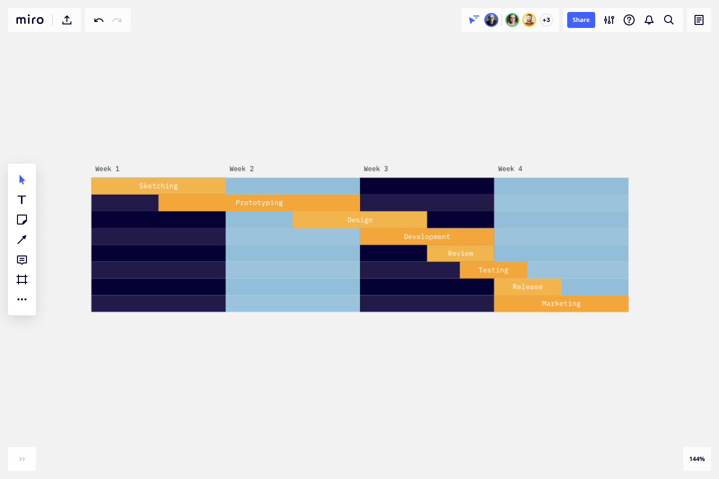 How To Make A Gantt Chart MiroBlog