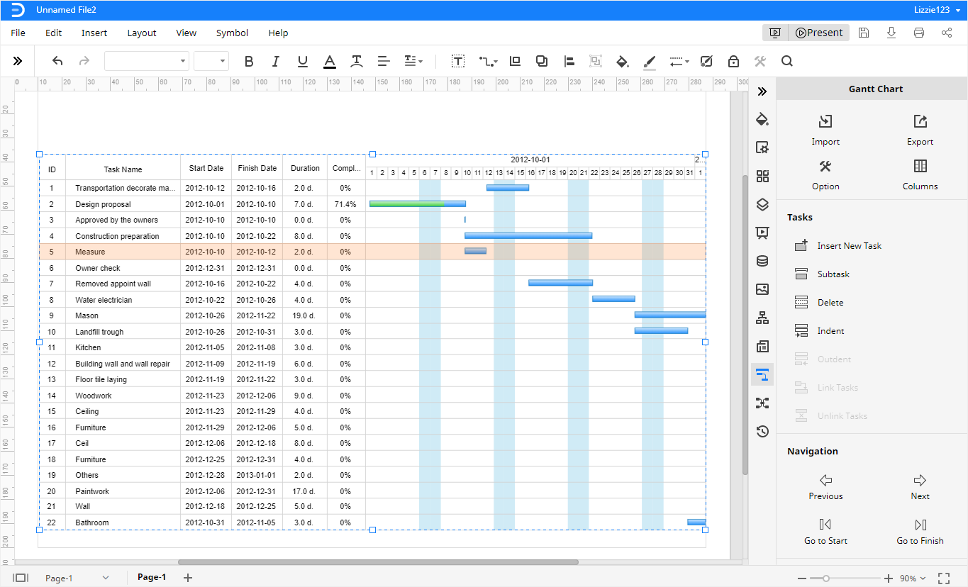 How To Make A Gantt Chart Quickly And Easily EdrawMax Online