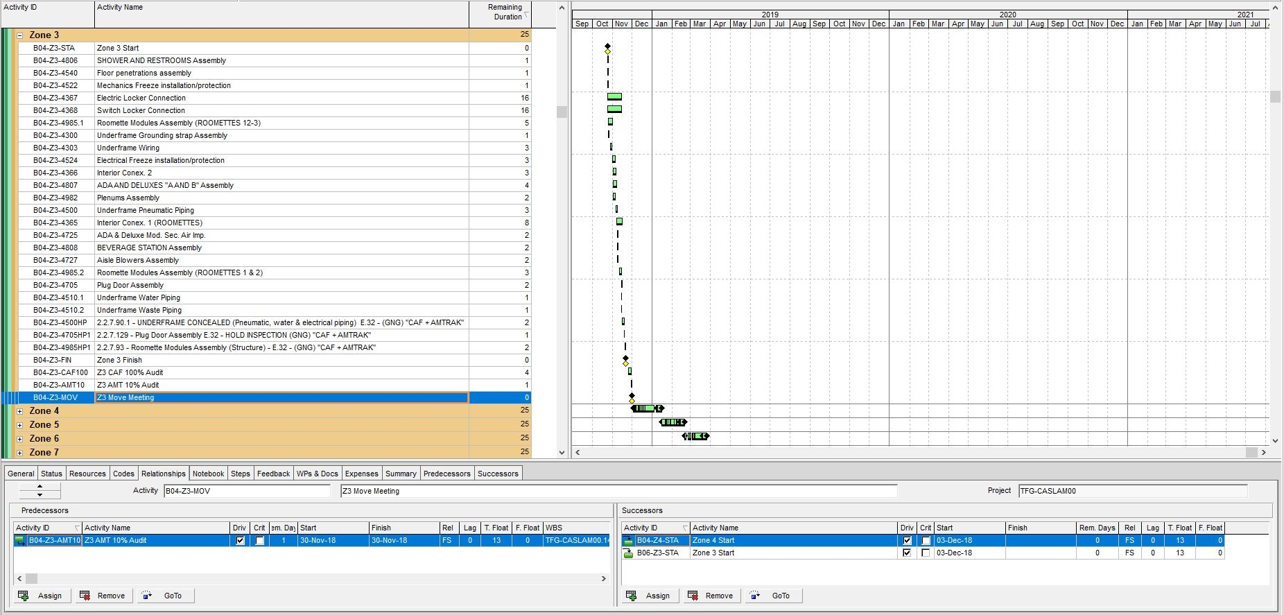 Primavera P6 Gantt Chart