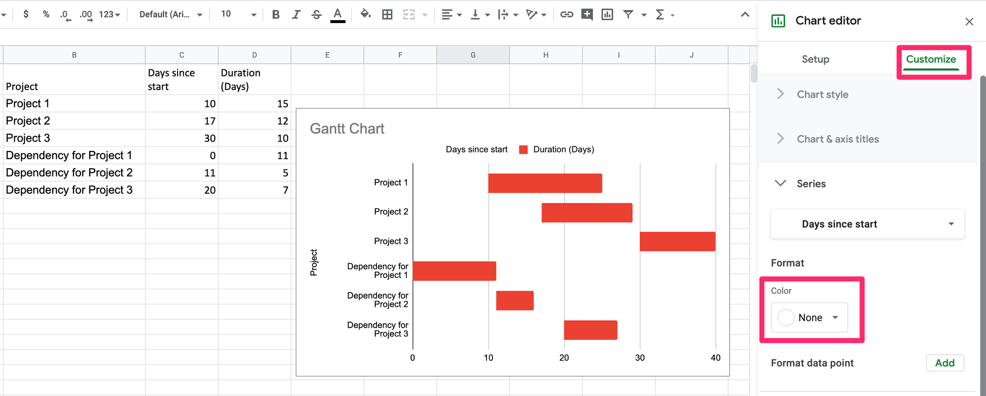 How To Make A Gantt Chart Tableau Excel U0026 Google Sheets