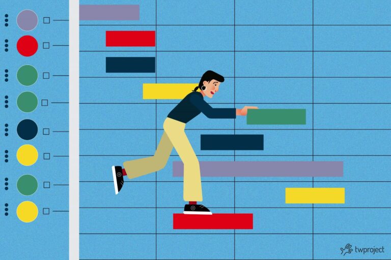 How To Make A Gantt Chart Twproject Project Management Software