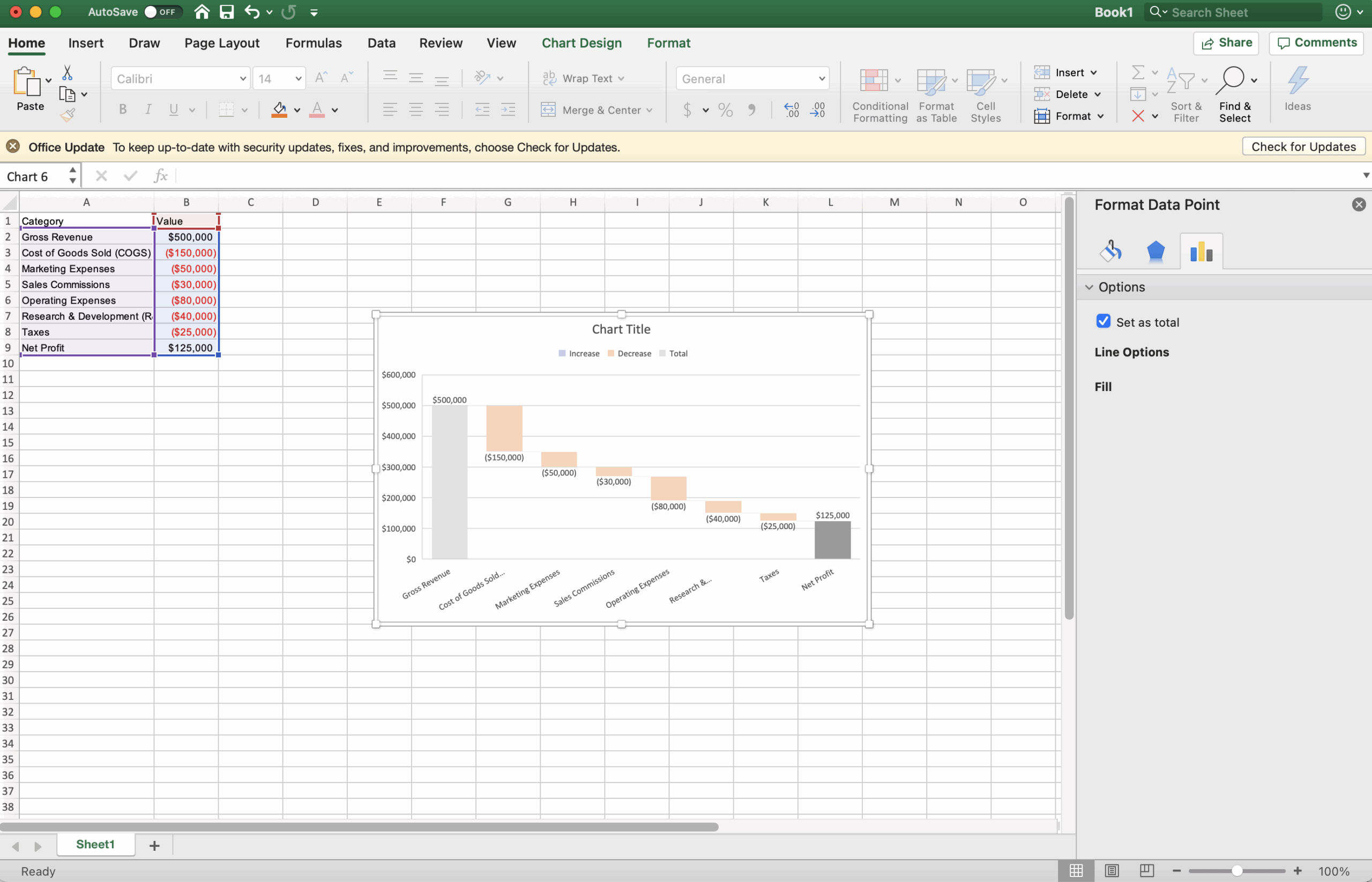How To Make An Excel Waterfall Chart Template Zapier