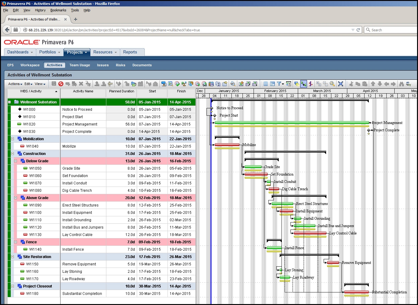 How To Print A Gantt Chart In Primavera P6 EPPM Ten Six