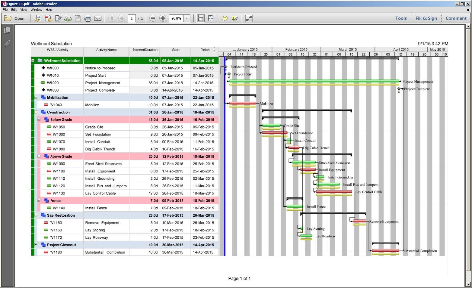 How To Print A Gantt Chart In Primavera P6 EPPM Ten Six