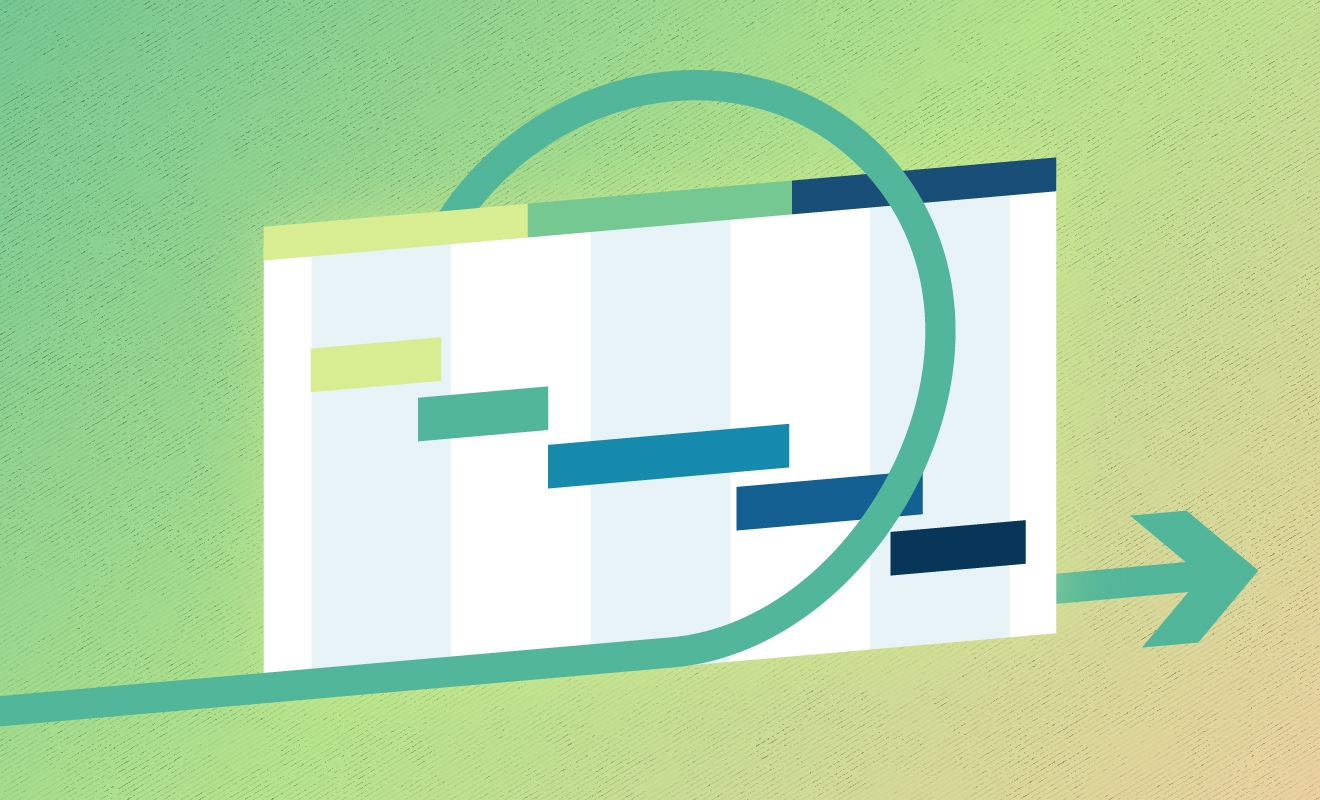 Agile Model Gantt Chart