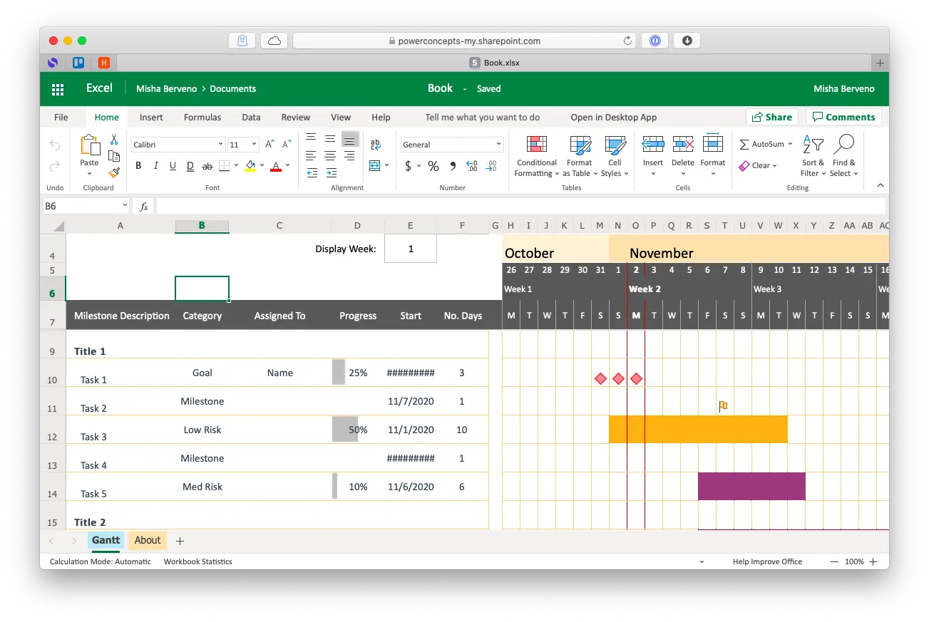 Ms Visio Gantt Chart