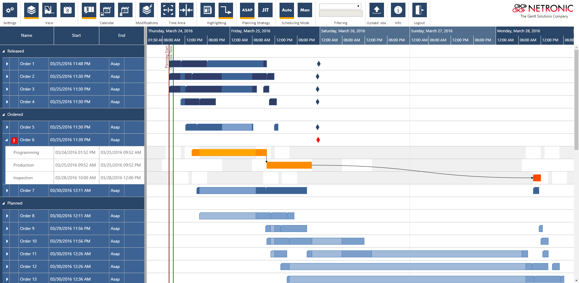HTML5 Gantt Charts For You