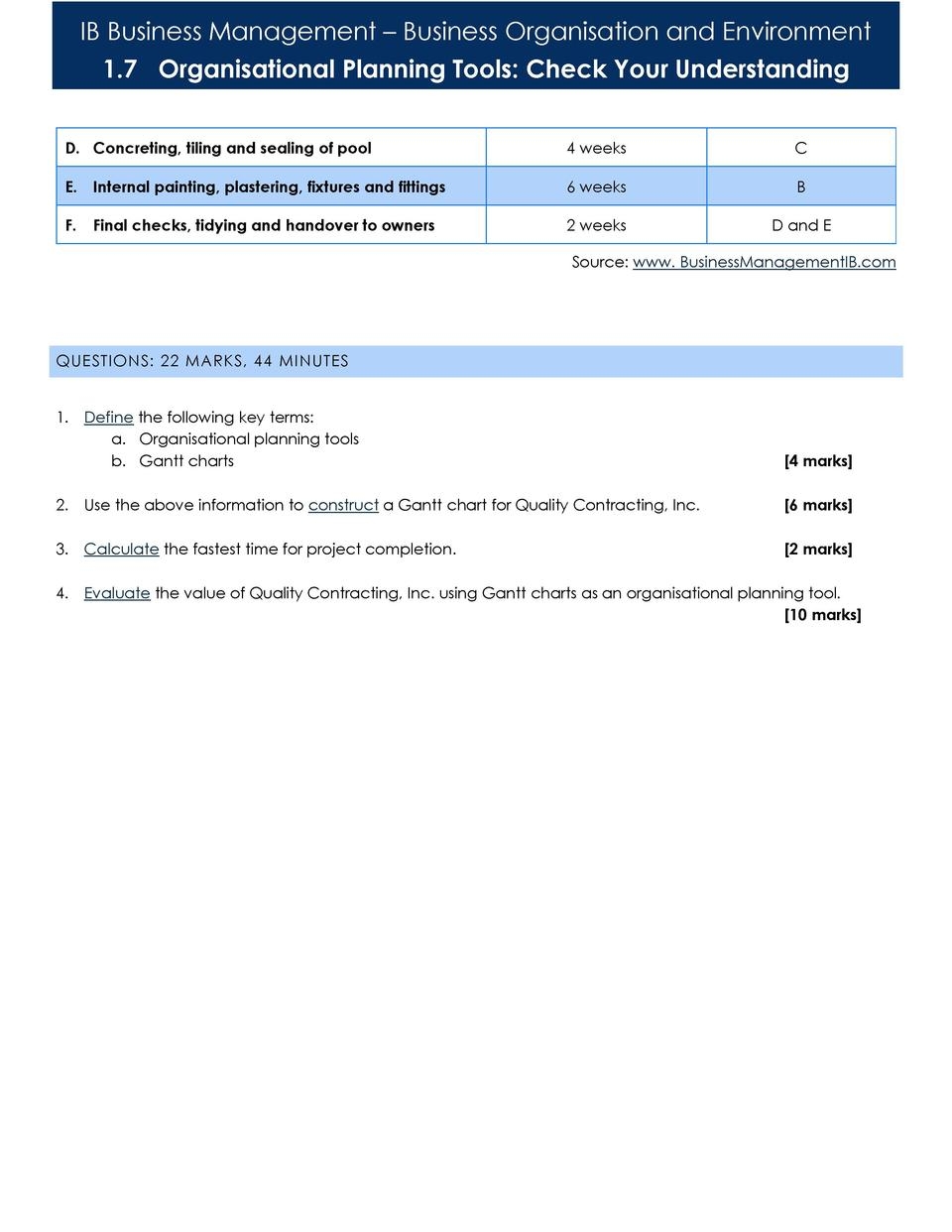 IB Business Management Sample Re
