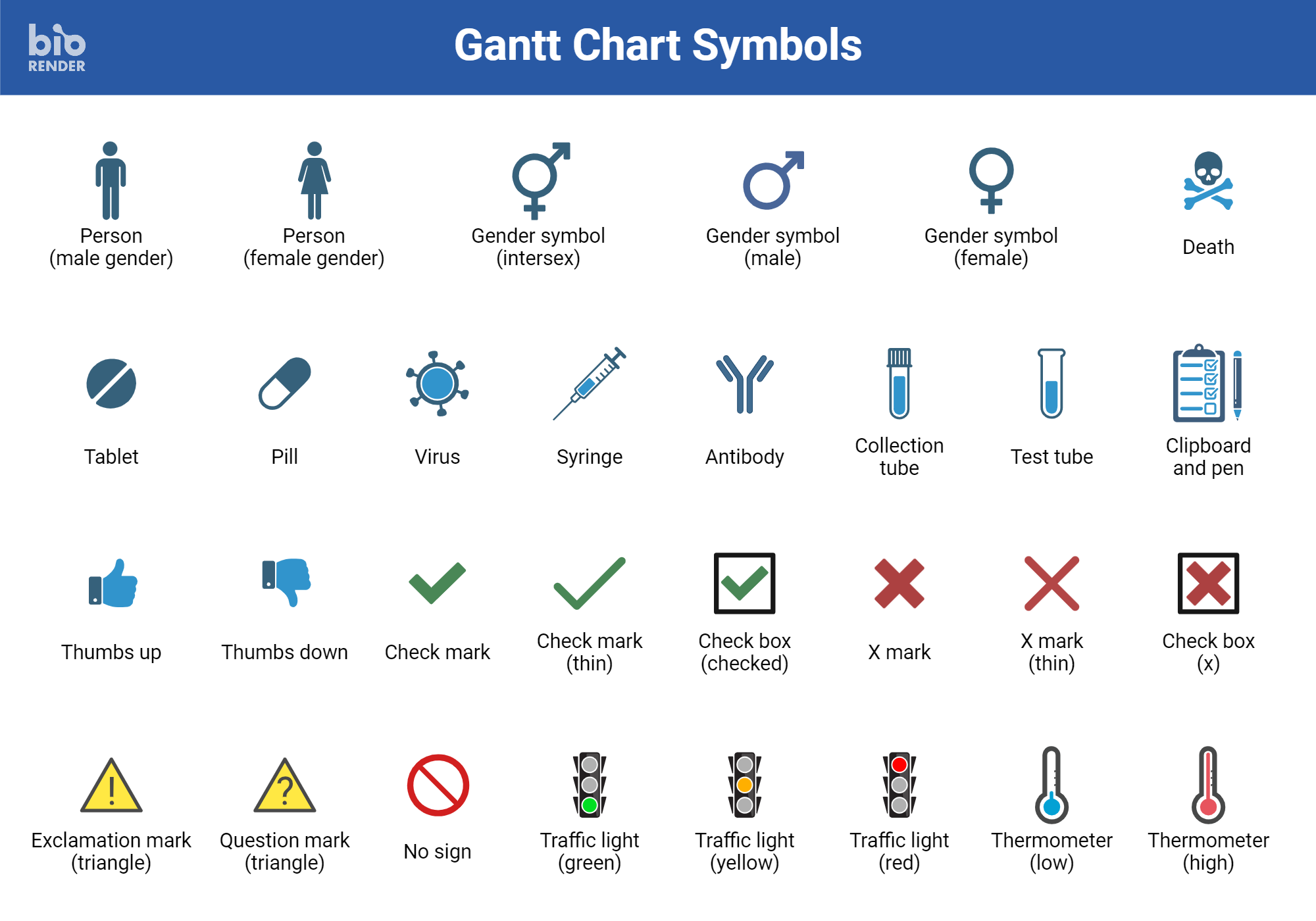 Icon Pack Gantt Chart Symbols BioRender Science Templates
