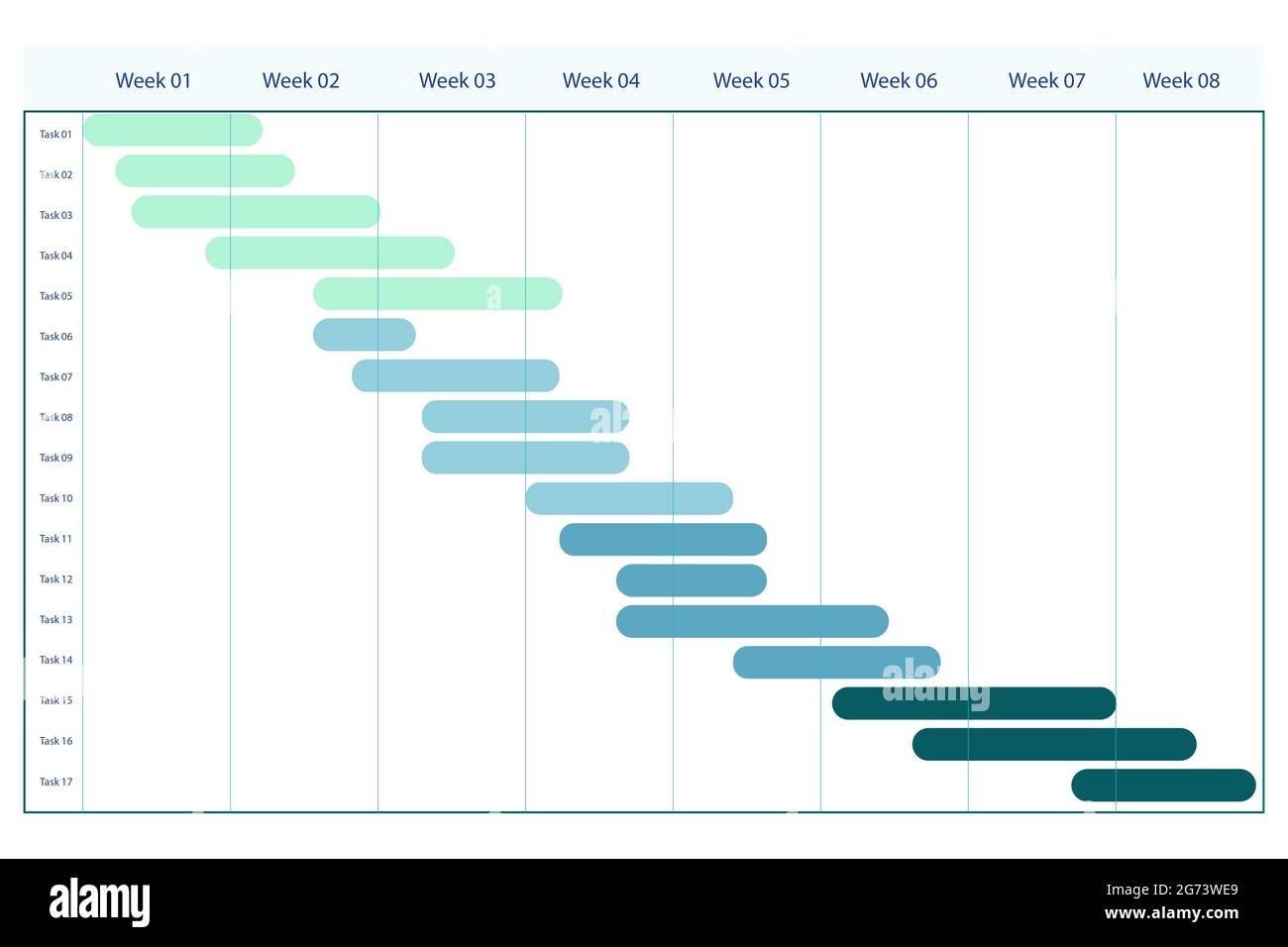 Illustration Of Gantt Chart In The Project Management Concept Stock Photo Alamy