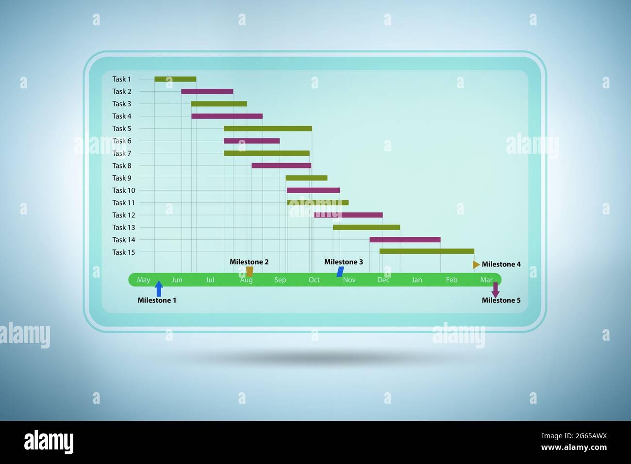 Gantt Chart Concept