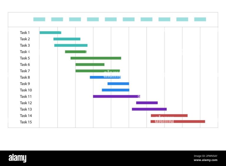 Illustration Of Gantt Chart In The Project Management Concept Stock Photo Alamy