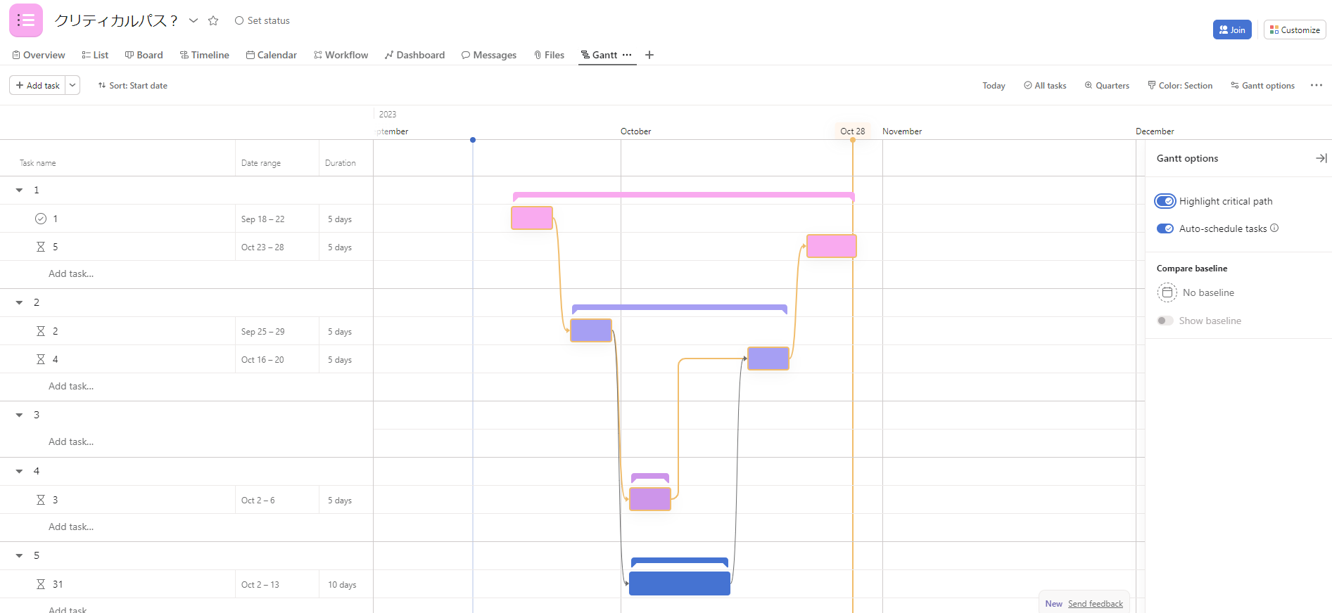 Improve Critical Path Product Feedback Asana Forum Improve Critical Path Product Feedback Asana Forum