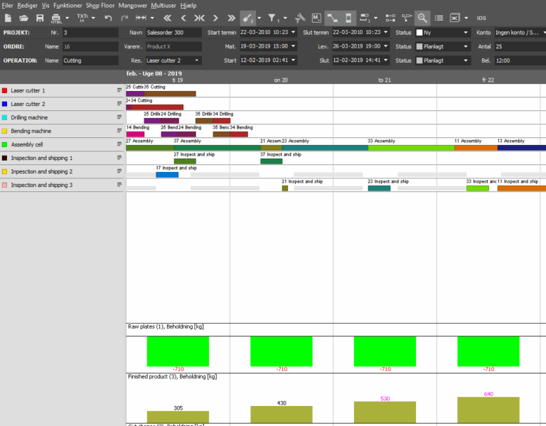 Improved traffic Lights color Coding ROB EX Scheduler