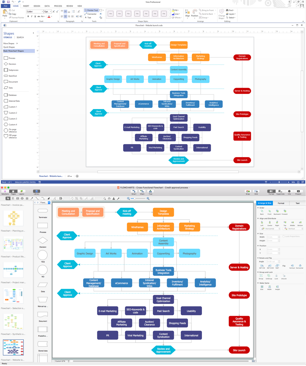 In Searching Of Alternative To MS Visio For MAC And PC With ConceptDraw DIAGRAM PM Easy How To Create Project Report Gnatt Chart Tutorial Point
