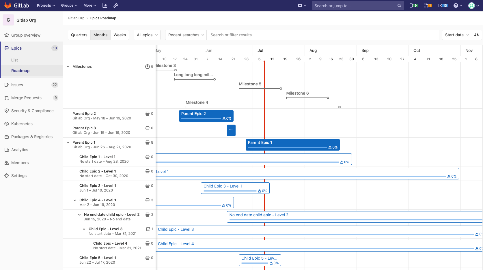 Index Roadmap Group User Help GitLab