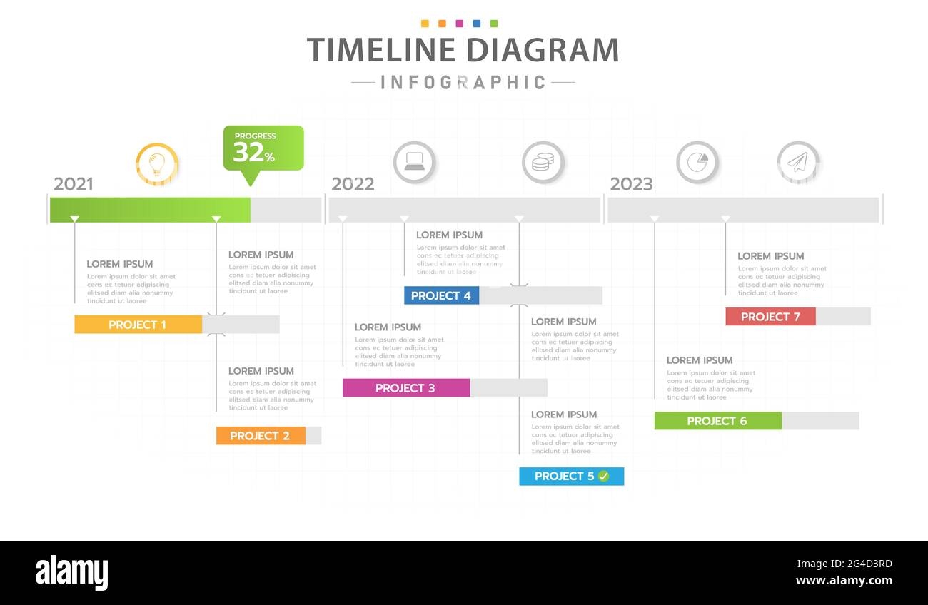 3 Month Gantt Chart Template 3 Month Gantt Chart Template