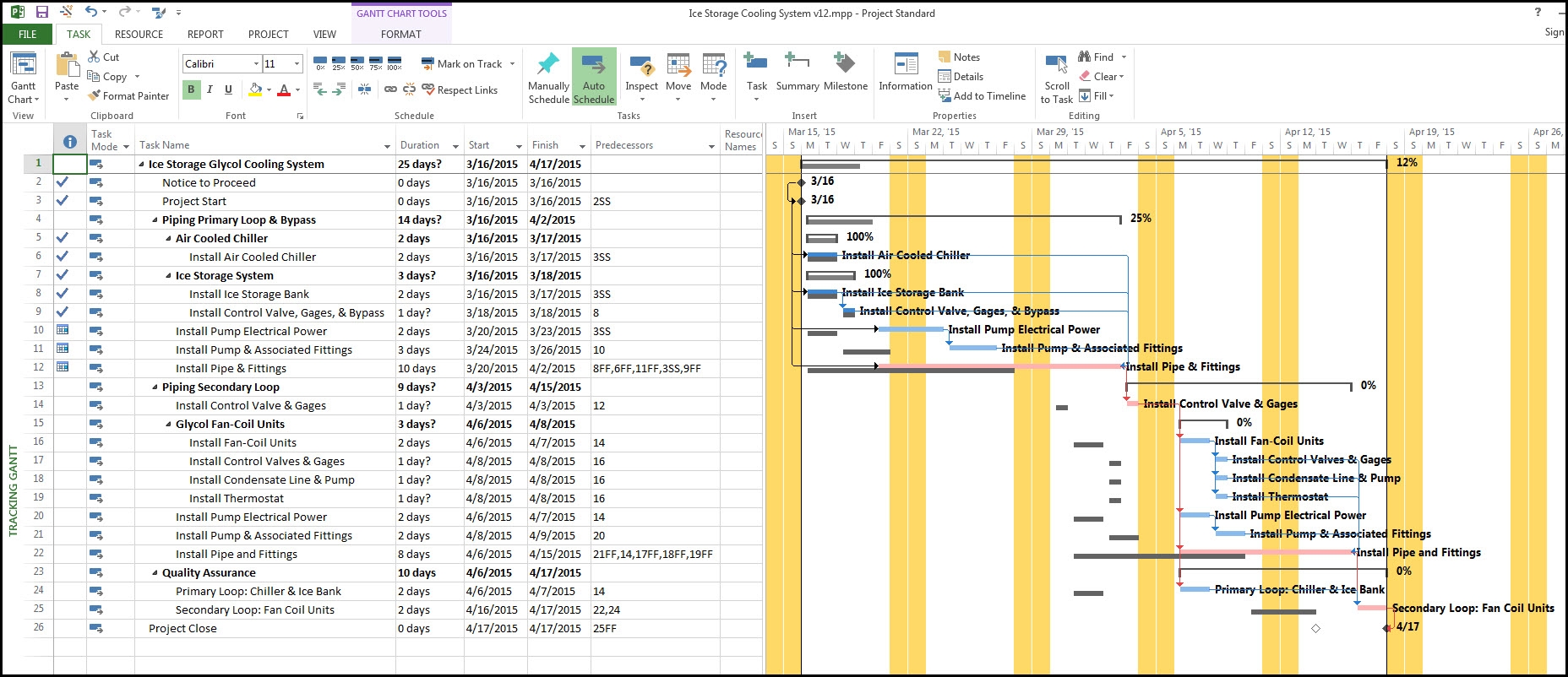 Inserting Gantt Chart Gridlines In Microsoft Project