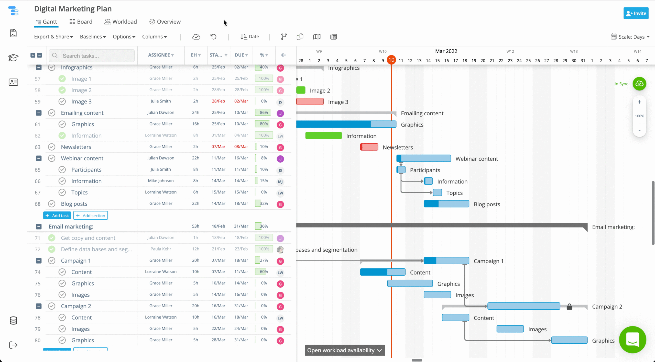 Instagantt Export Gantt Chart To Excel