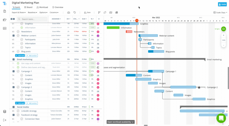 Instagantt Export Gantt Chart To Excel