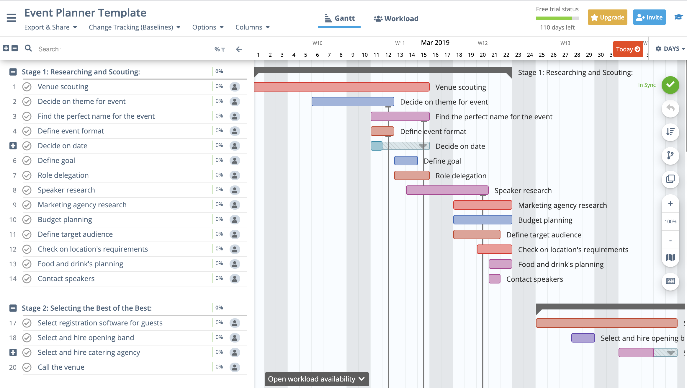 Instagantt Vs Monday Monday Alternative For Gantt Charts