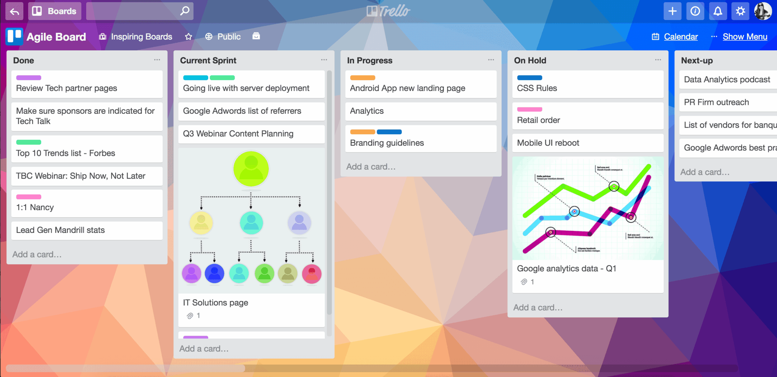 Trello To Gantt Chart Trello To Gantt Chart
