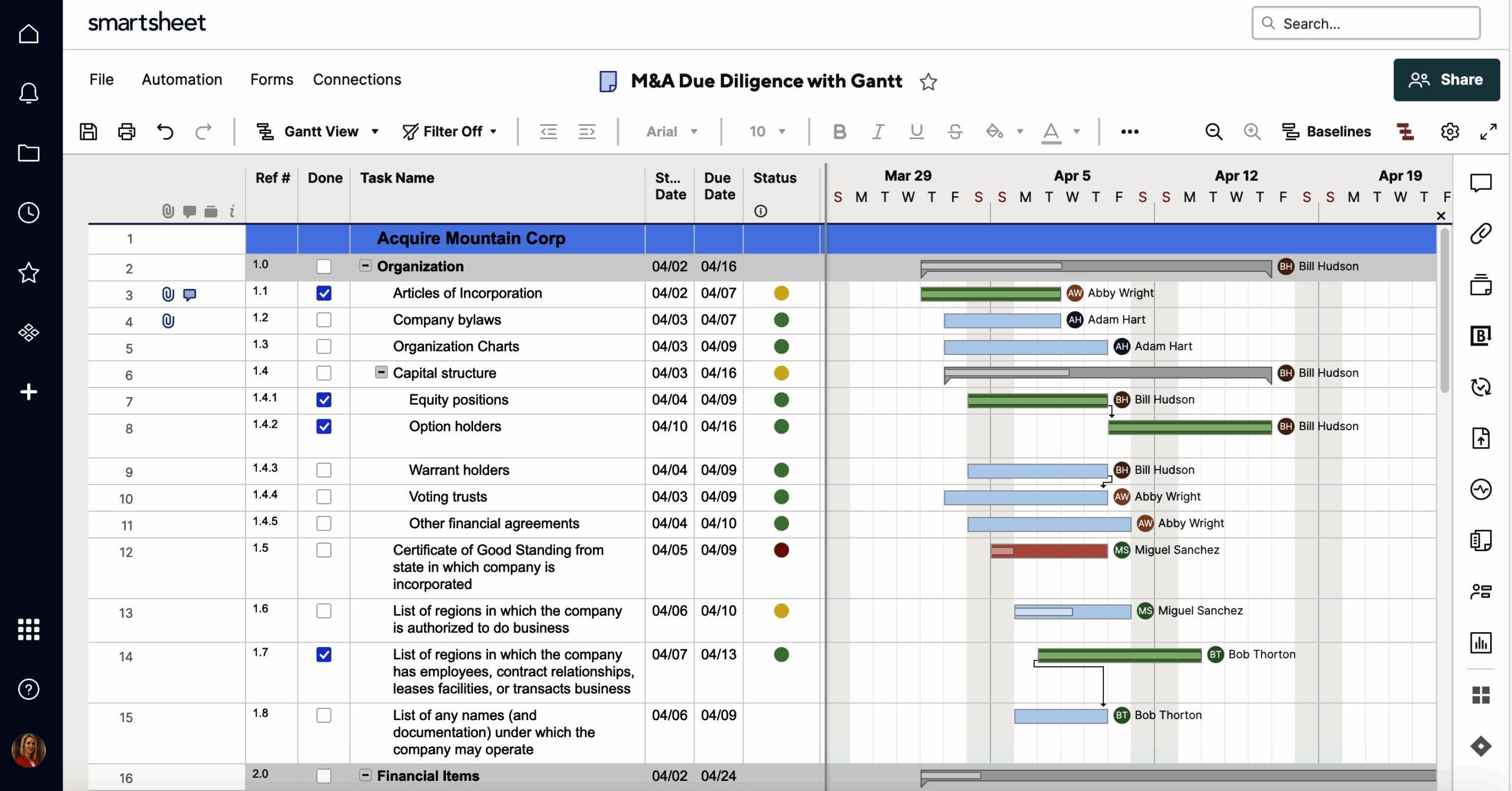 Integrated Supply Chain Management Horizontal And Vertical Smartsheet