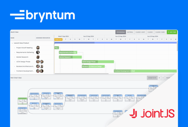 Integrating Bryntum Gantt With JointJS PERT Chart Bryntum