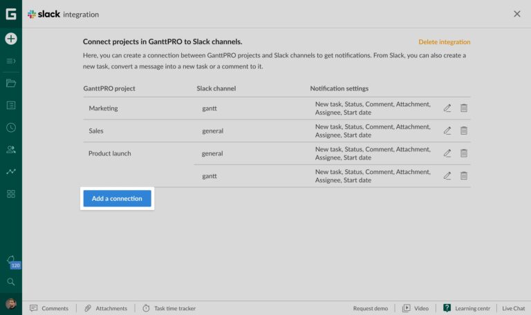 Integration With Slack GanttPRO Knowledge Base