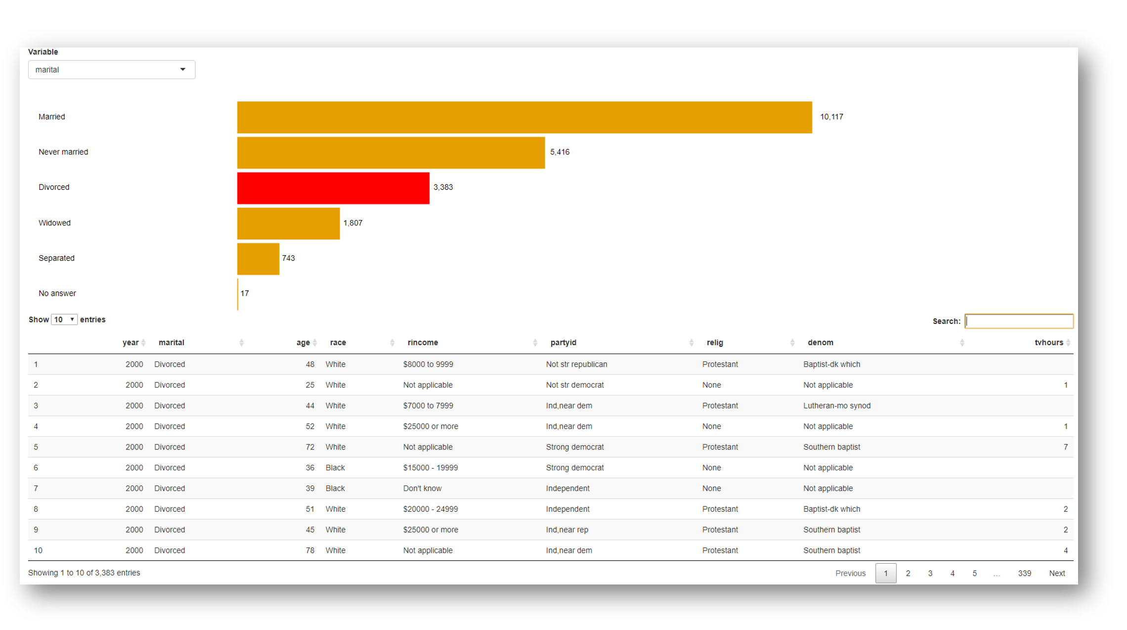 R Shiny Gantt Chart
