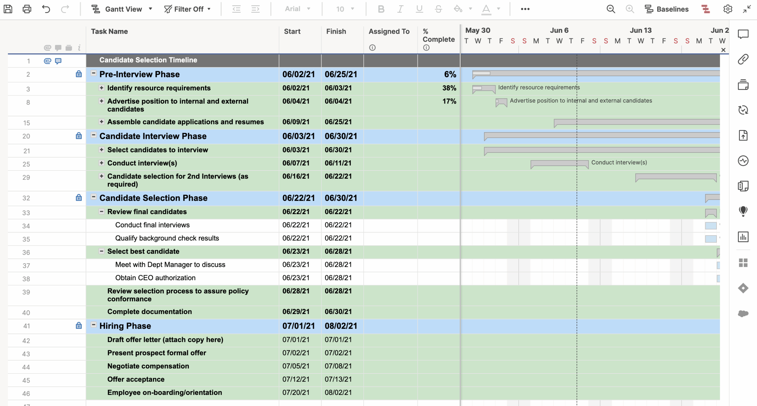 Interview Process With Gantt Template Smartsheet