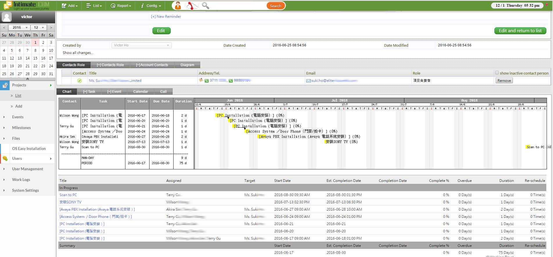 Intimate CRM How It Works Gantt Chart