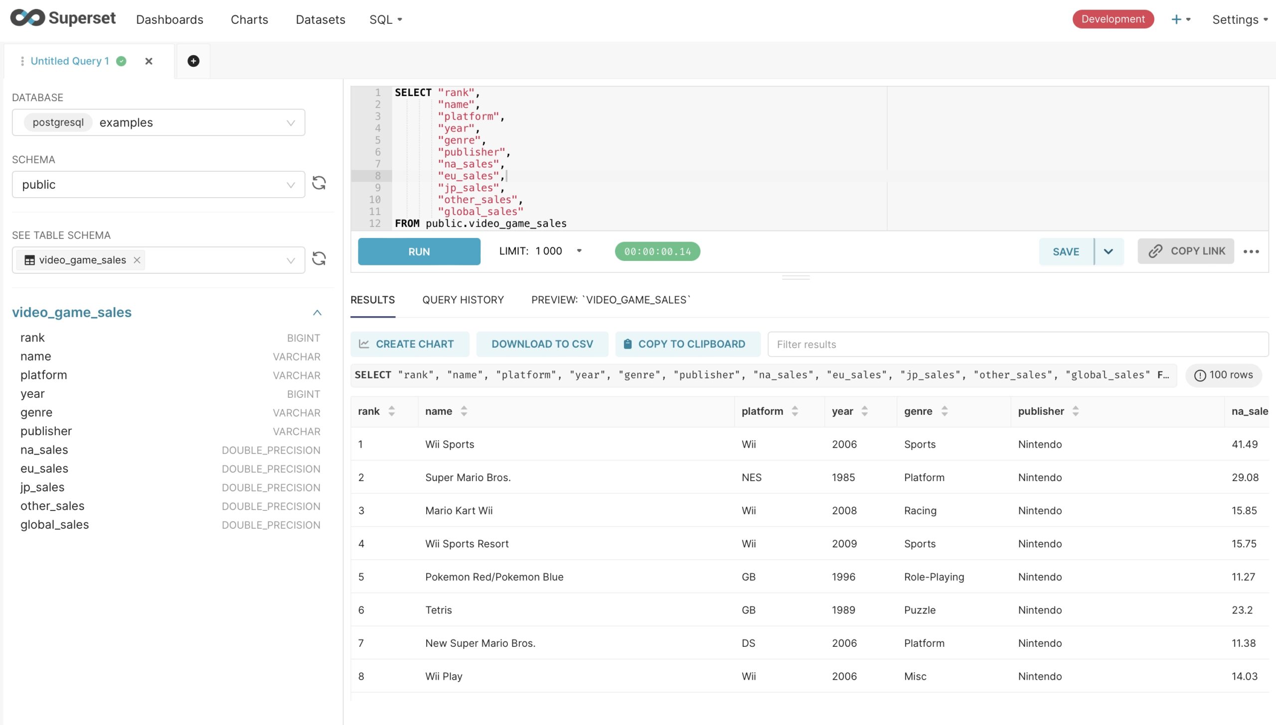 Superset Gantt Chart
