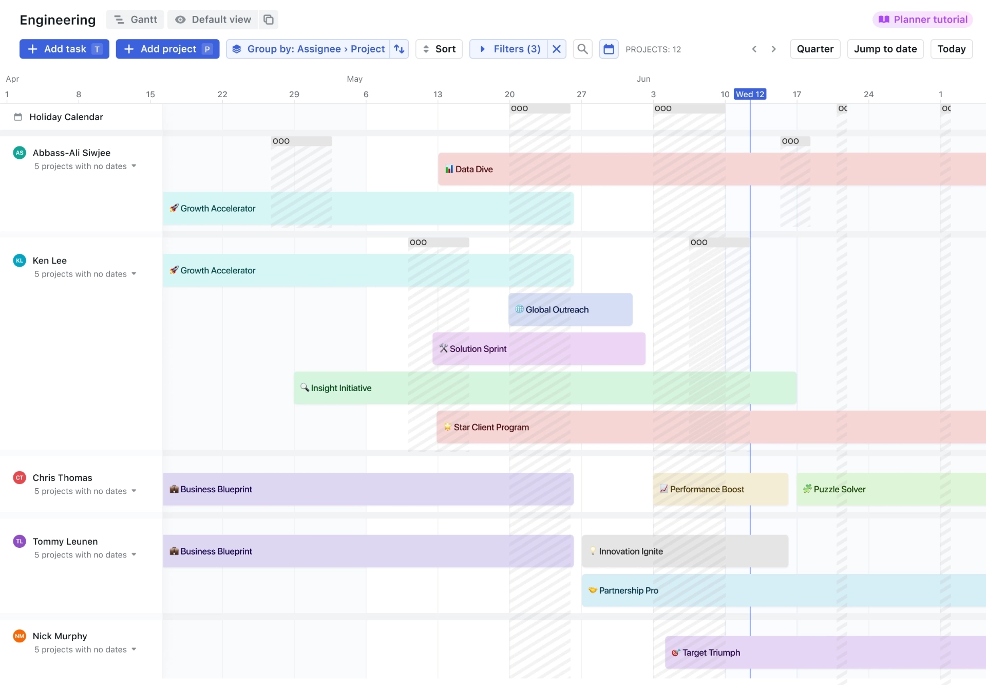 Introducing Gantt Chart Motion