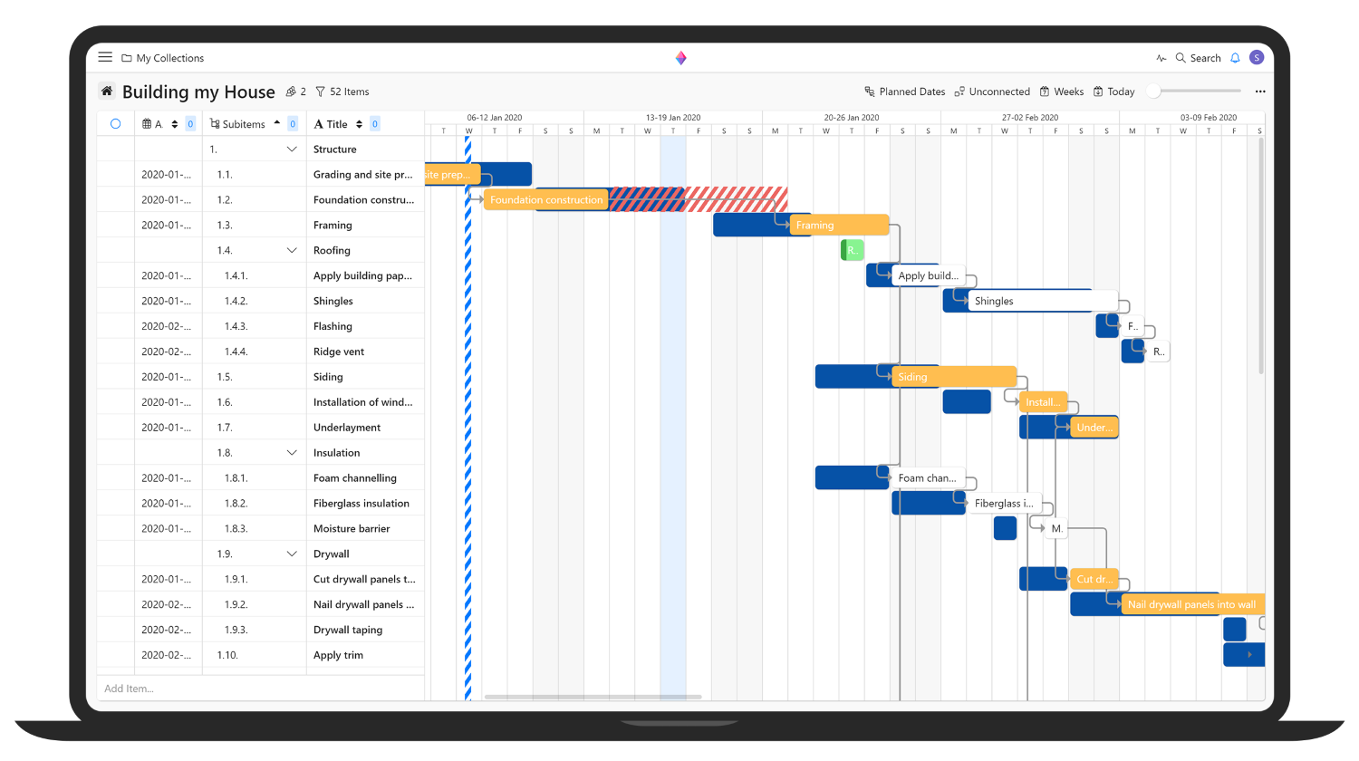 Introducing Gantt View For Zenkit Zenkit