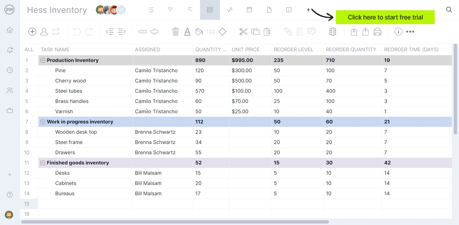 Gantt Chart For Inventory Management System Gantt Chart For Inventory Management System