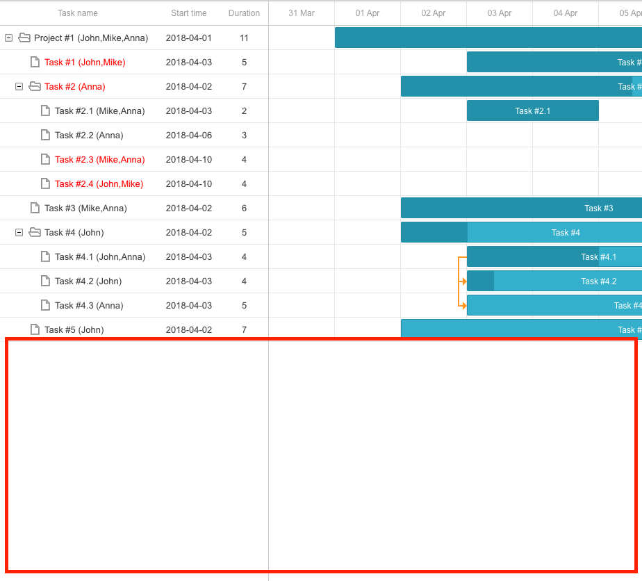 Is It Possible To Make Some Empty Rows To Full Fill The Whole Gantt Area Gantt DHTMLX
